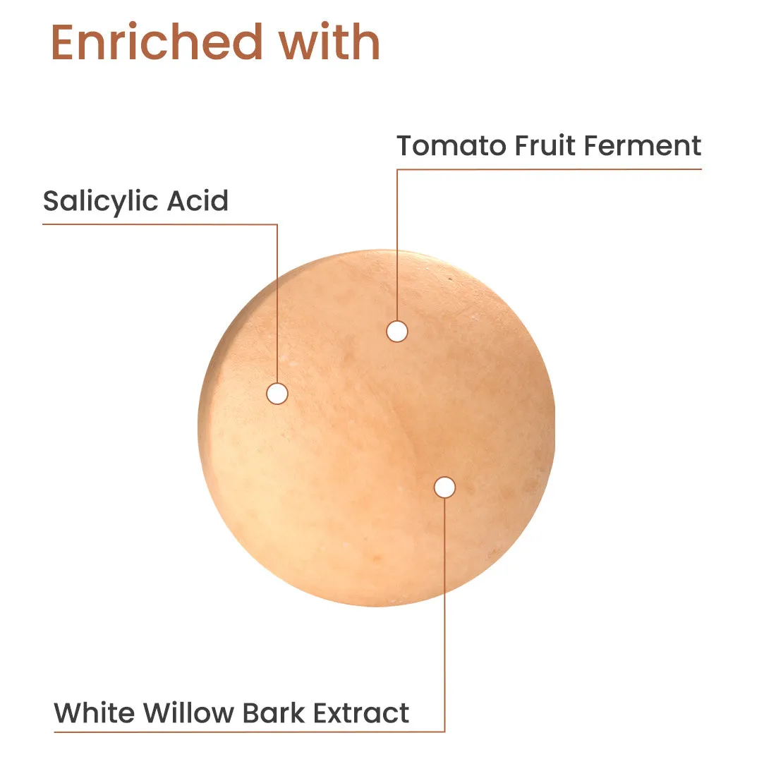 EXFOLIATING SHAMPOO BAR WITH 2% SALICYLIC ACID, WHITE WILLOW BARK & TOMATO FRUIT FERMENT