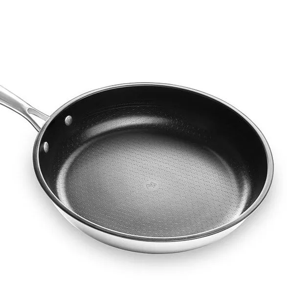 Expand Your Set And Feed The Family! Grab An Extra Perfect Pro Pan - Choose Your Size!