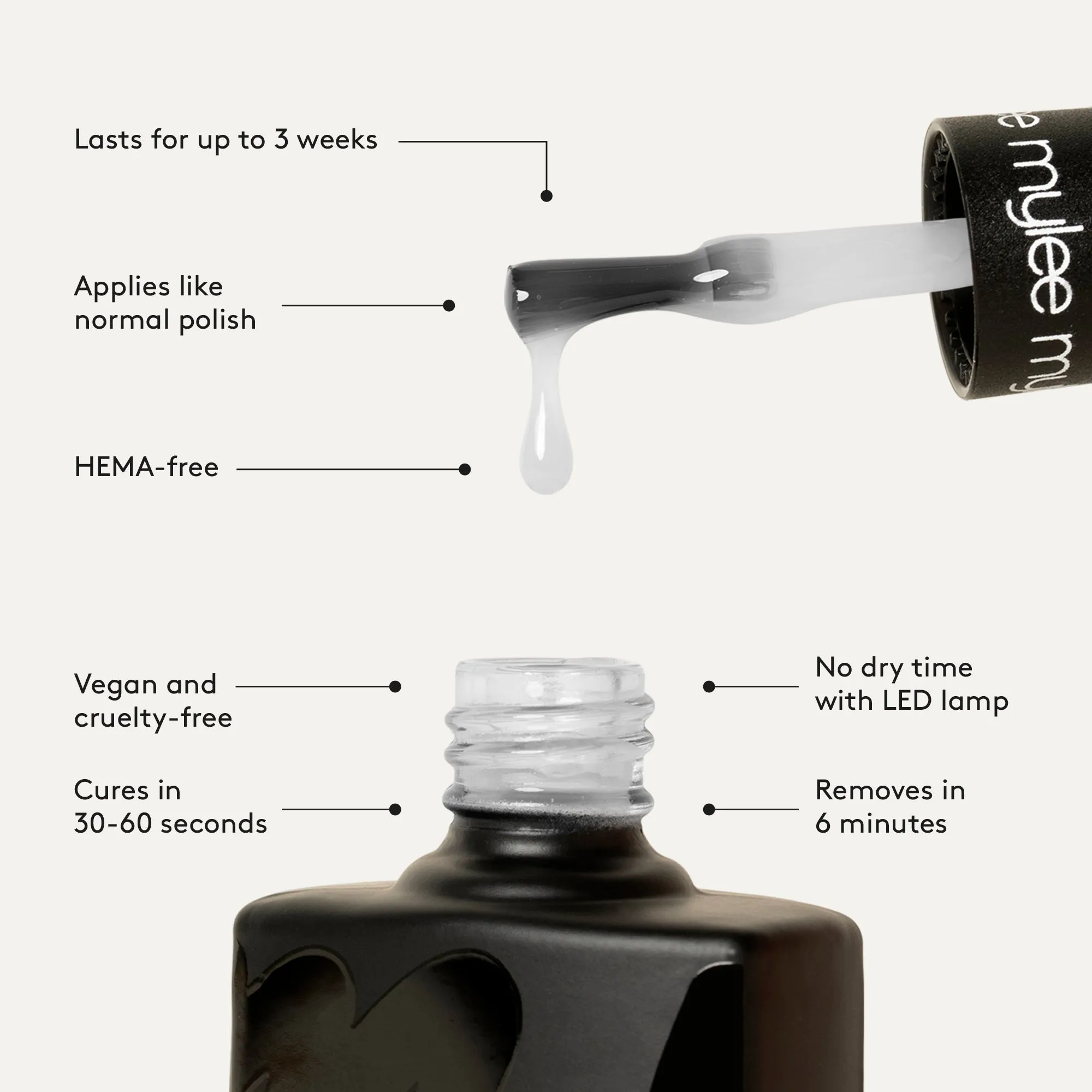 Mylee Matcha Latte Gel Polish 10ml