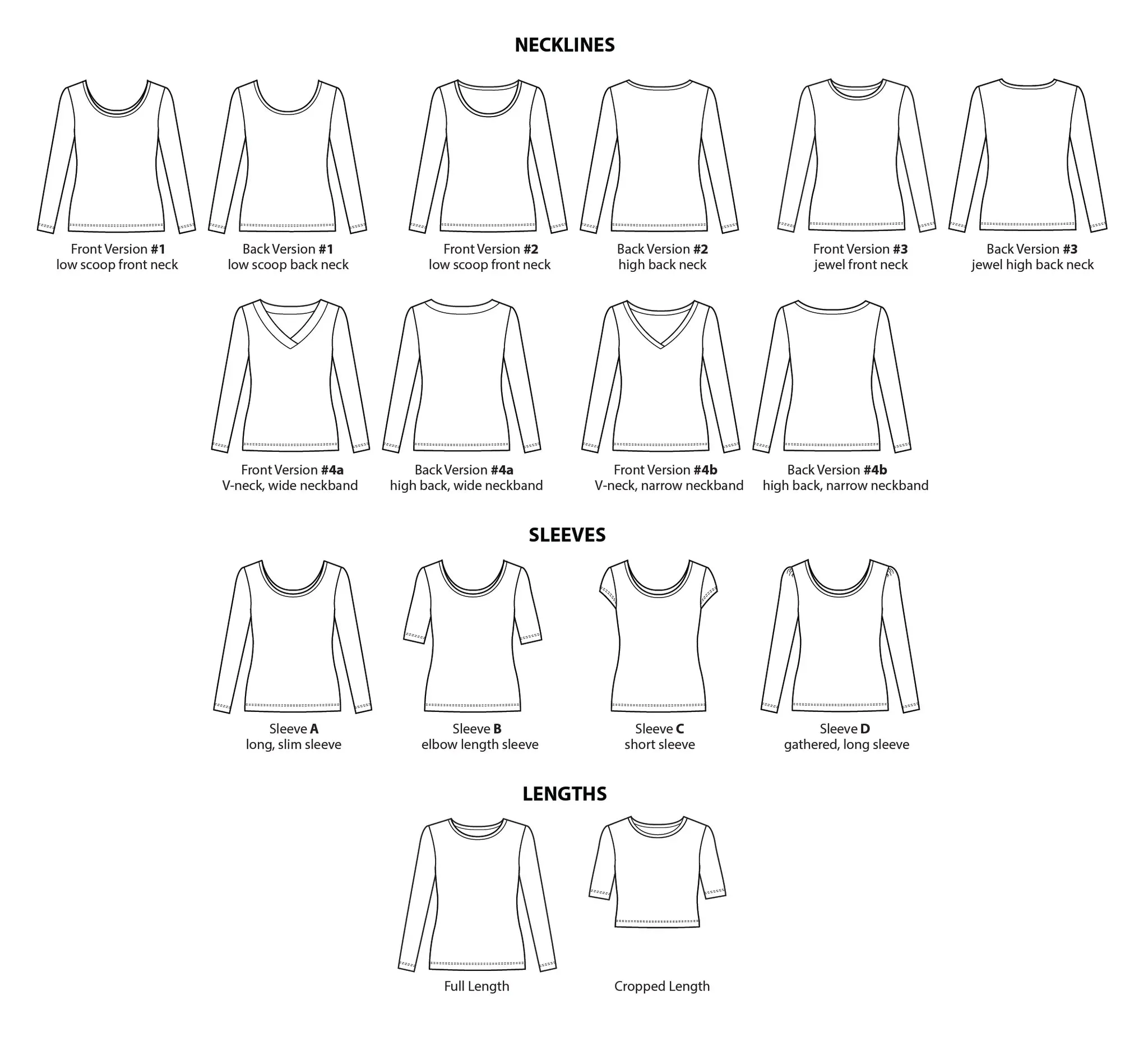 Skyline Tee Curvy - Sewing Pattern | Sew House 7