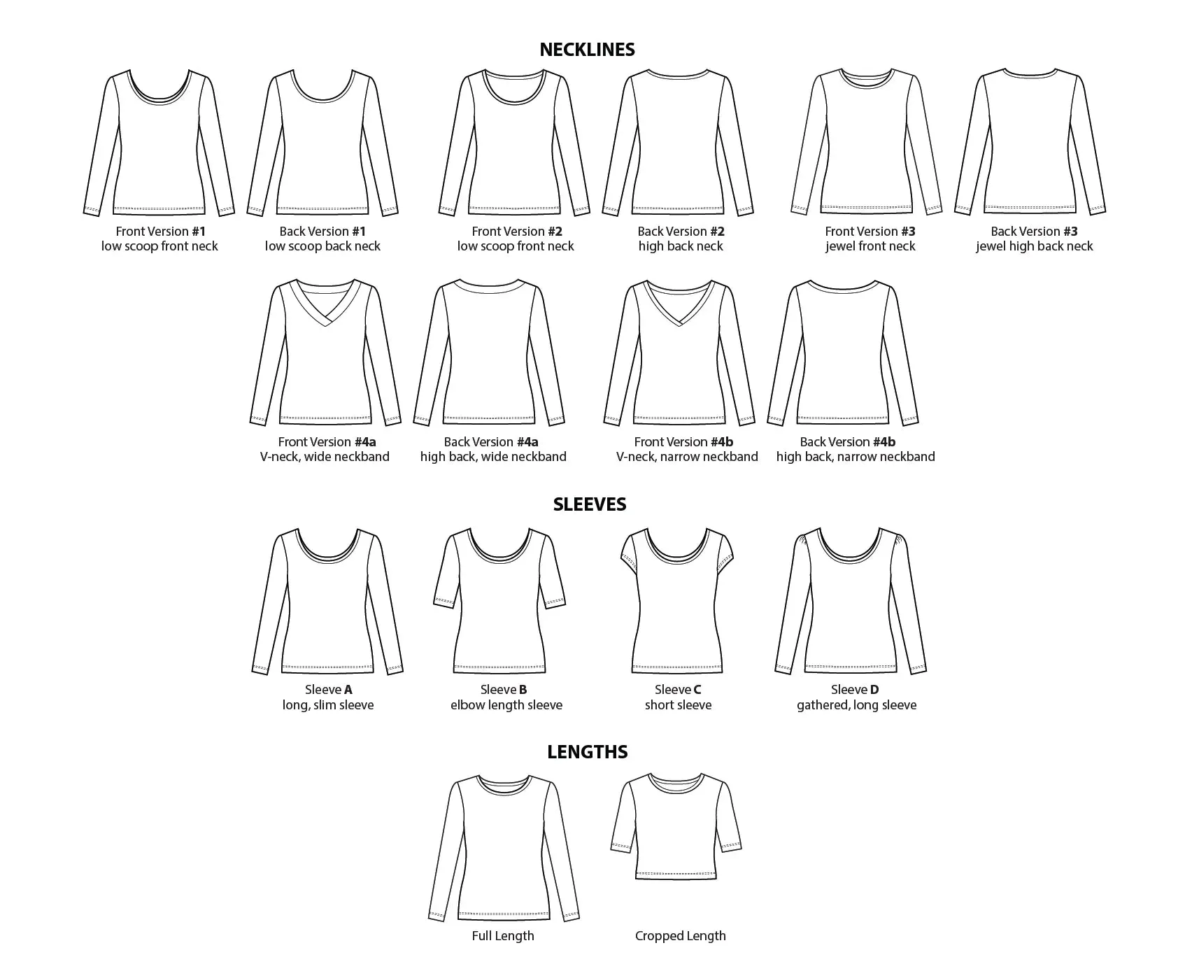 Skyline Tee - Sewing Pattern | Sew House 7